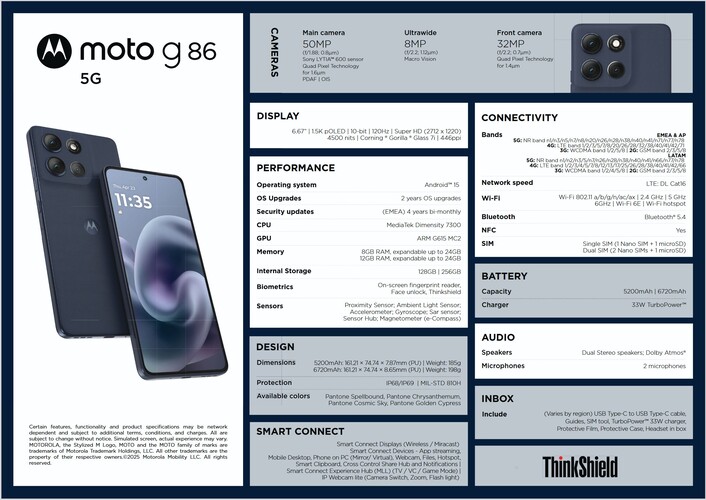 Scheda tecnica di Moto G86 (fonte immagine: Evan Blass su X)