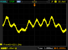 PWM flickering allo 0% di luminosità, oscillante intorno a 221,2 Hz