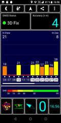 GPS test: al chiuso