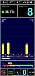 Test GPS: al chiuso