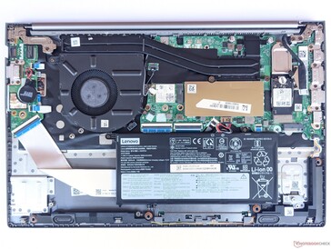 Lenovo ThinkBook 15 Gen2 - opzioni di manutenzione