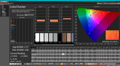 ColorChecker dopo la calibrazione (vs sRGB)