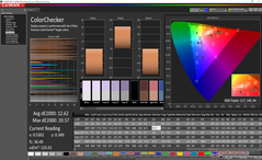 ColorChecker prima della calibrazione