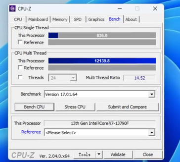 Parametro di riferimento CPU-Z del Core i7-13790F. (Fonte: wxnod su Twitter)