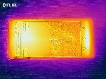 Produzione di calore sul lato frontale