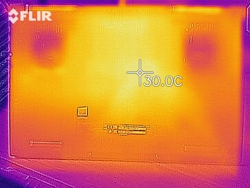 Sviluppo del calore lato inferiore (idle)