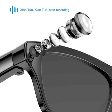 La fotocamera può essere controllata con comandi vocali. (Fonte: Rollme)