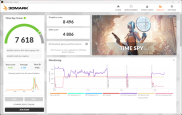 3DMark Time Spy in "Quiete"