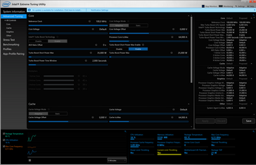 Intel XTU