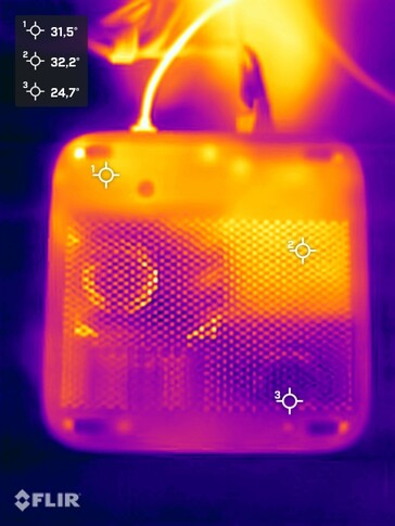 Minisforum AI X1 Pro stress test (lato inferiore)