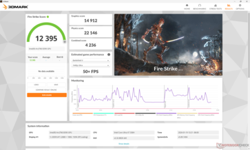 3DMark Fire Strike quando funziona a batteria