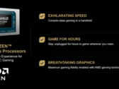AMD ha aggiunto due nuovi modelli alla serie Ryzen Z2 (fonte: AMD)
