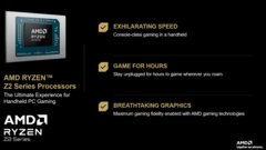 AMD ha aggiunto due nuovi modelli alla serie Ryzen Z2 (fonte: AMD)