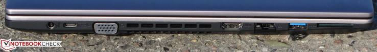 Left side: power port, USB 3.1 Gen 1 (Type-C), VGA, HDMI, Gigabit-Ethernet, USB 3.1 Gen 1 (Type-A), card reader (SD)