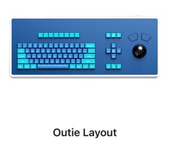 Il layout Outie è quello più praticamente utilizzabile (Fonte: Atomic)
