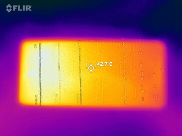 Mappa di calore frontale