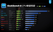 Prestazioni della CPU di Switch 2 (fonte: Geekerwan)