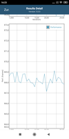 GFXBench battery test