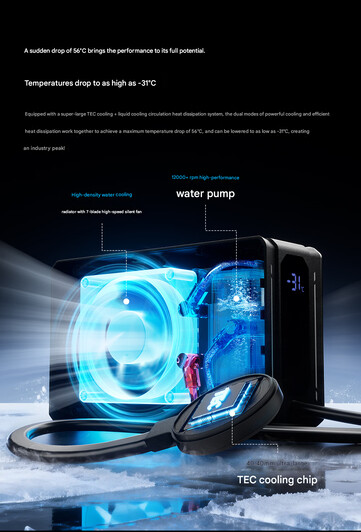 L'interno del raffreddatore principale (traduzione automatica)