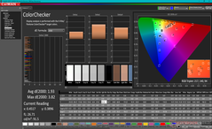 ColorChecker dopo la calibrazione