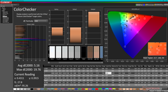 ColorChecker prima della calibrazione (rispetto a sRGB)