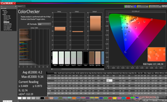 ColorChecker prima della calibrazione