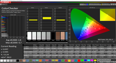 CalMAN ColorChecker