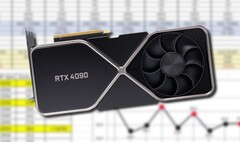 Si prevede che le prime schede della serie RTX 40 saranno disponibili verso la fine di settembre. (Fonte immagine: Nvidia (mock-up)/@harukaze5719 - modificato)