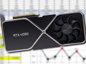 Si prevede che le prime schede della serie RTX 40 saranno disponibili verso la fine di settembre. (Fonte immagine: Nvidia (mock-up)/@harukaze5719 - modificato)