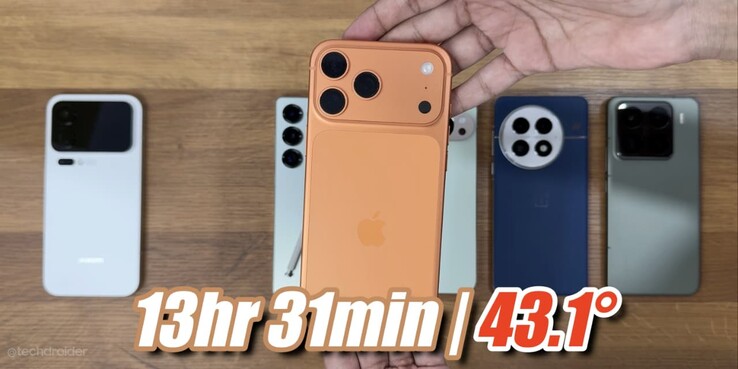 risultato del test sulla durata della batteria dell'iPhone 17 Pro Max. (Fonte immagine: TechDroider su YouTube)