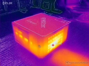 Sollecitazione Prime95 (anteriore)