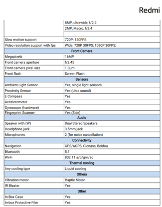 Redmi Note 11 Pro+ - Specifiche - continua. (Fonte immagine: Redmi)