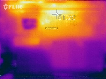 Temperature lato inferiore (stress test)