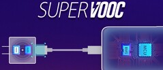 VOOC è destinato a diventare presto ancora più Super. (Fonte: OPPO)