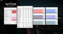 Informazioni CPU e GPU durante una sessione di The Witcher 3