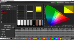 Valori del colore (calibrato)