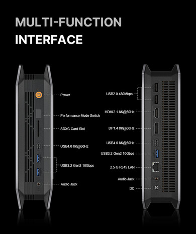 Porte Bosgame M5 AI Mini Desktop (fonte: Bosgame)