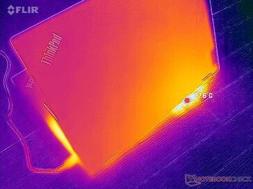 Il calore residuo esce verso l'alto, verso la parte anteriore dello schermo