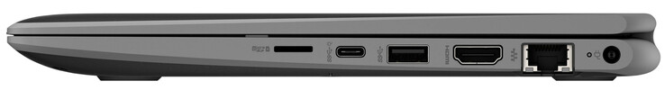 A destra: lettore schede (micro SD), 2x USB 3.2 Gen 1 (1x Type-C, 1x Type-A), HDMI, Gigabit Ethernet, alimentazione