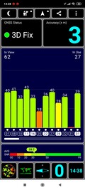 GPS Test all'aperto