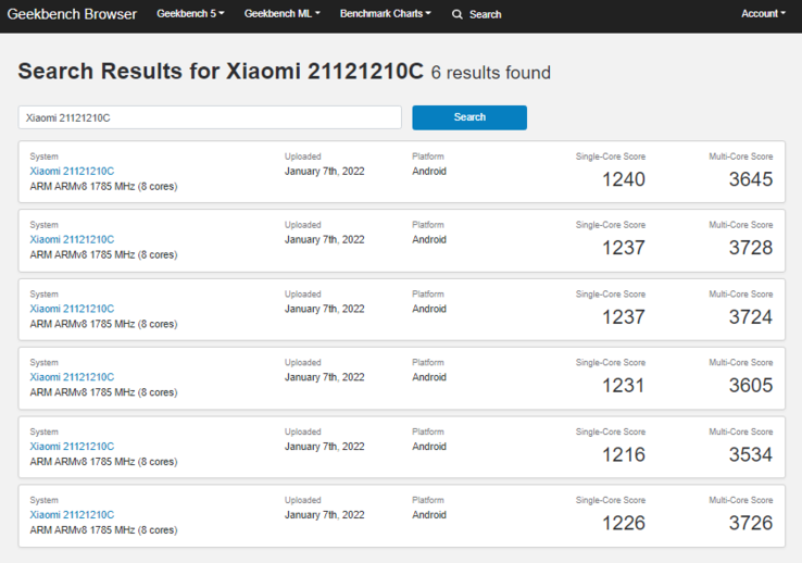 (Fonte: Geekbench)