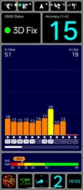 Test GPS: in ambienti chiusi
