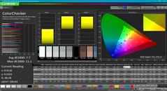 ColorChecker prima della calibrazione