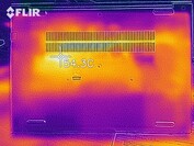 Sviluppo del calore in basso (sotto sforzo)