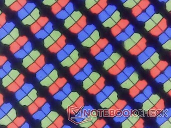 Subpixel nitidi con una granulosità minima dovuta alla sovrapposizione lucida