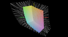 contro Adobe