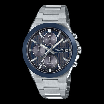(Fonte: Casio)