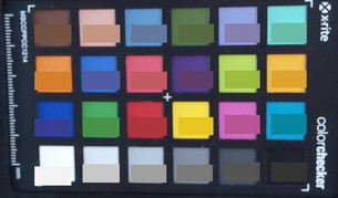 ColorChecker: Il colore target si trova nella metà inferiore di ciascuna area.