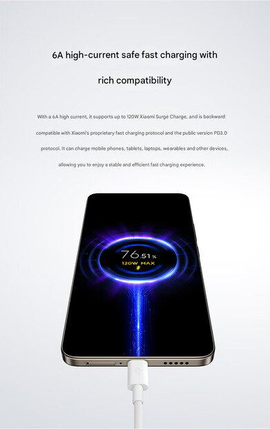 La comaptibilità di ricarica rapida del cavo di ricarica inversa da 16 cm