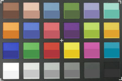 ColorChecker Passport